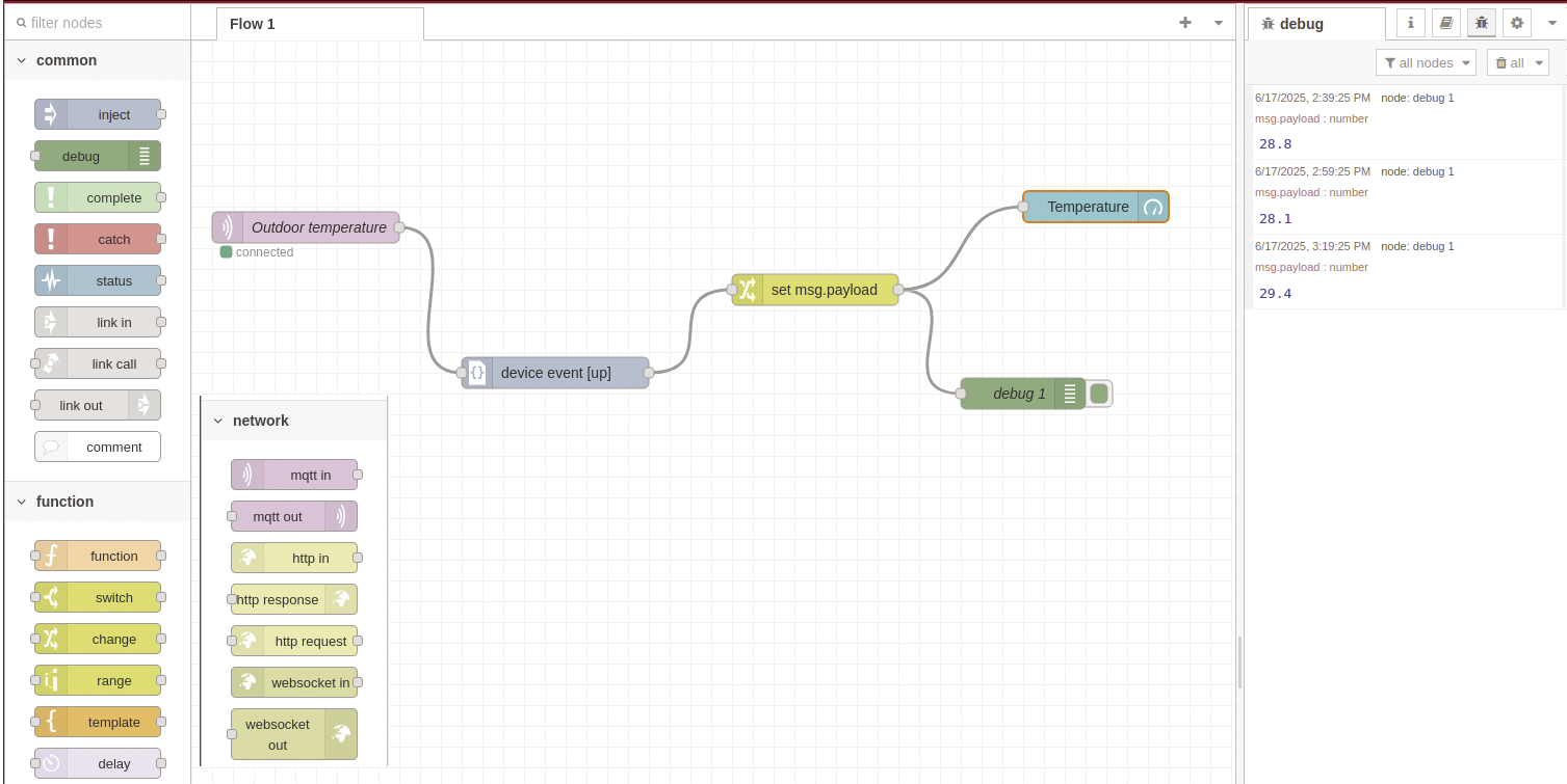 F11_node-red-flow.tif
