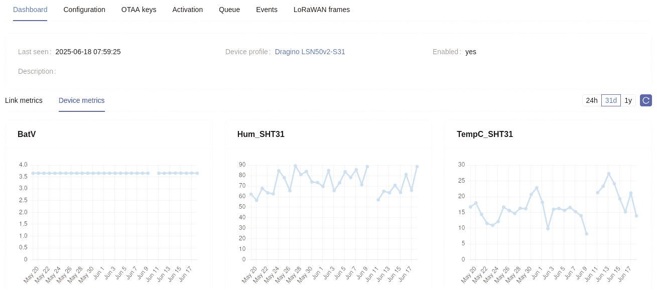 F8_device-metrics.tif