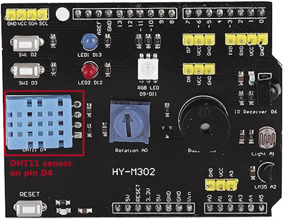 fig7_Hy-M302.tif
