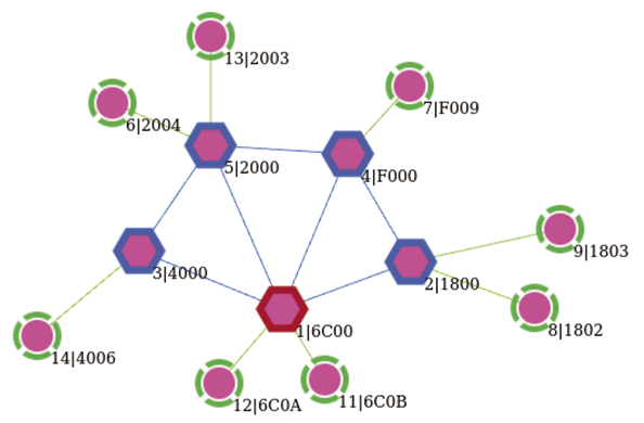 F10_mesh-network.tif